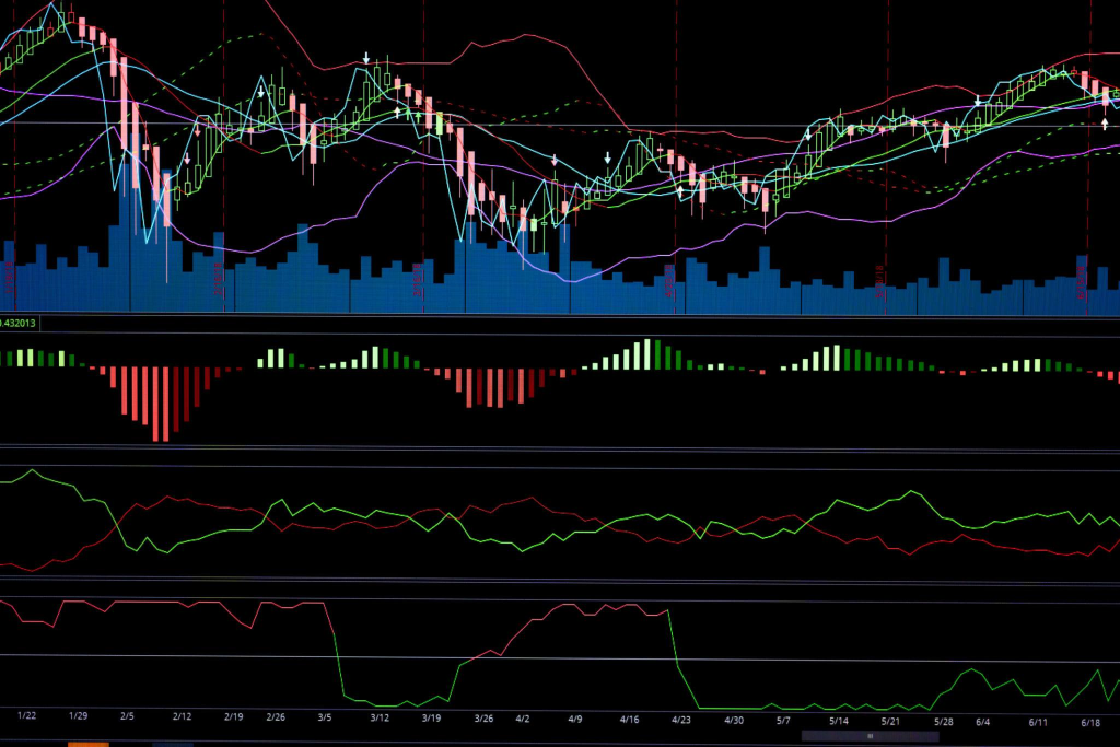 financial business stock market graph chart candle stick screen monitor