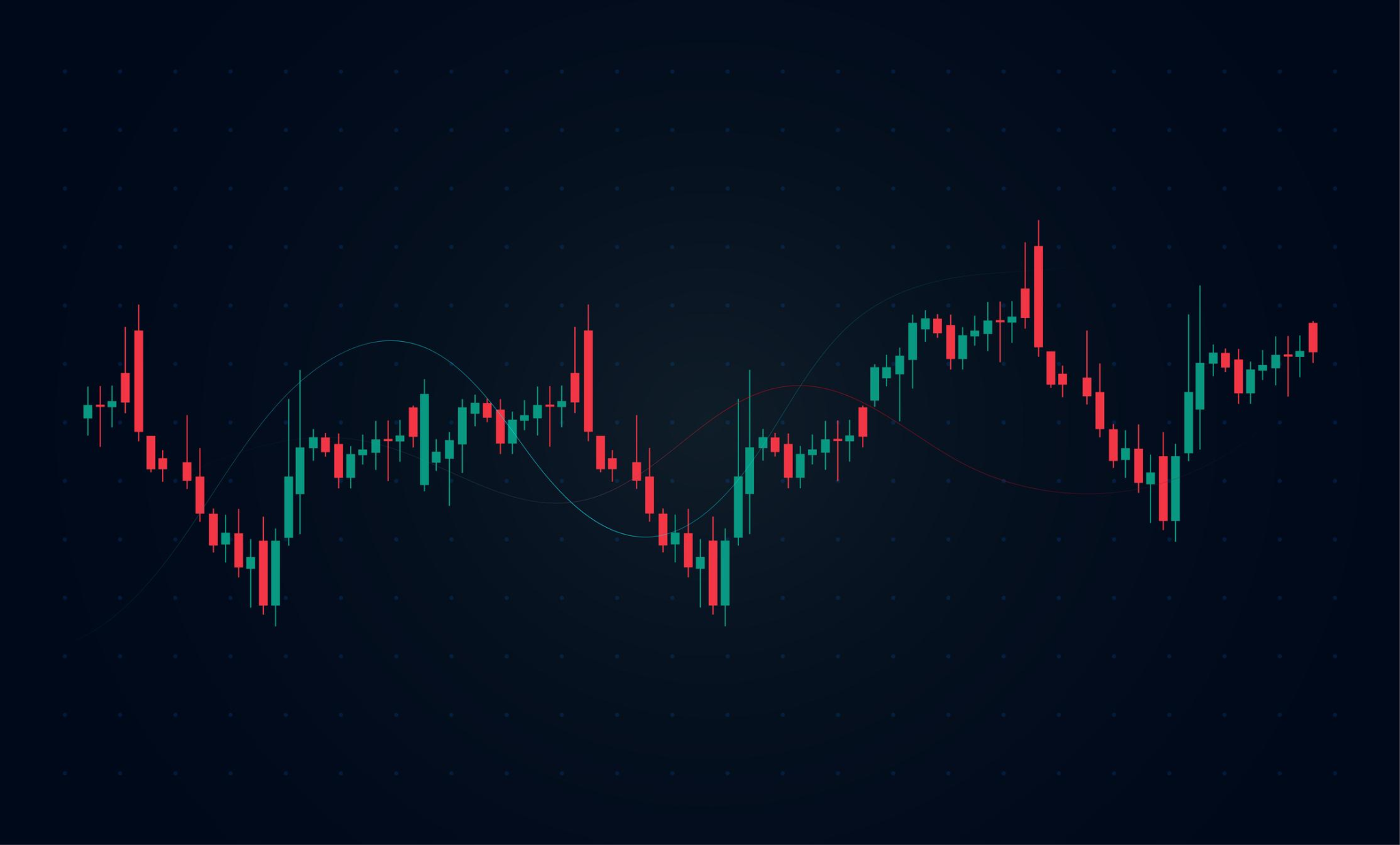 How to Read Forex Charts Like a Pro (Beginner to Advanced)