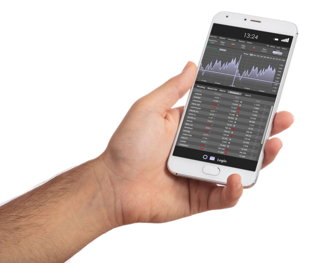 Trade platform, forex trading.