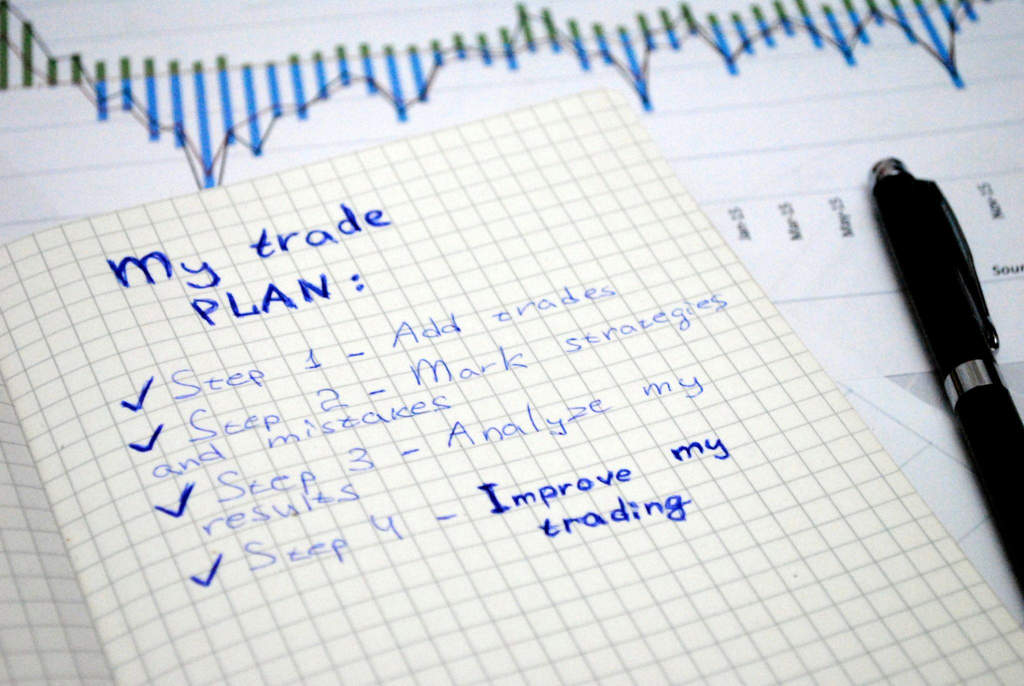 My plan is to improve trade and analysis of results with How long to learn forex trading